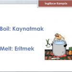 8.Sınıf İngilizce 3.Ünite In the Kitchen Ünite Kelimeleri ve Konu Anlatımı