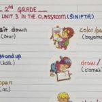 2. Sınıf 3. Ünite ( In the Classroom – Sınıfta ) Konu Anlatımı